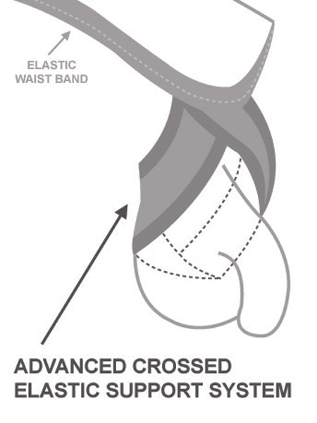 Gregg Homme X-Rated Enhancing Thong